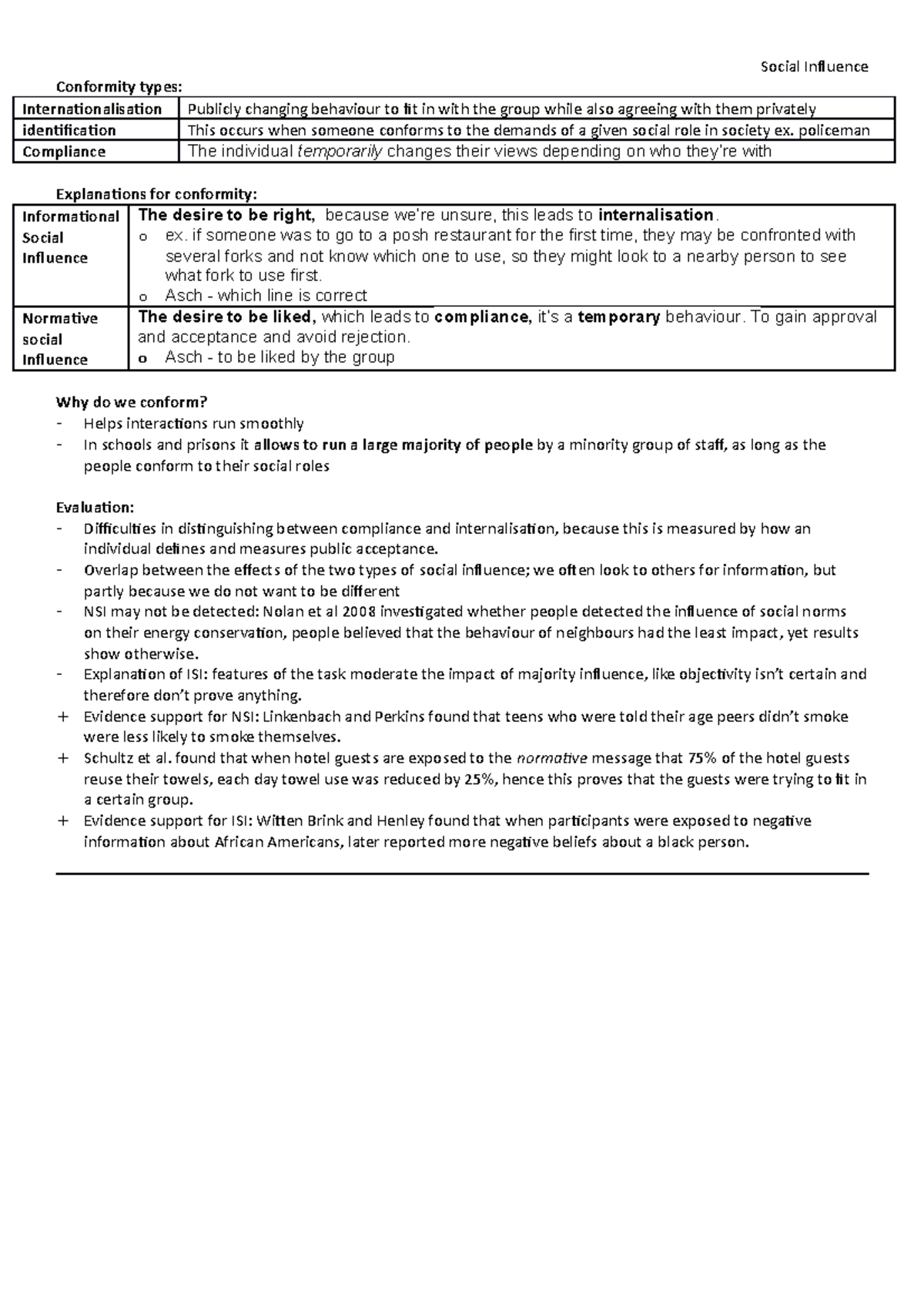 Types Of Conformity For A Level Psychology Psychteacher