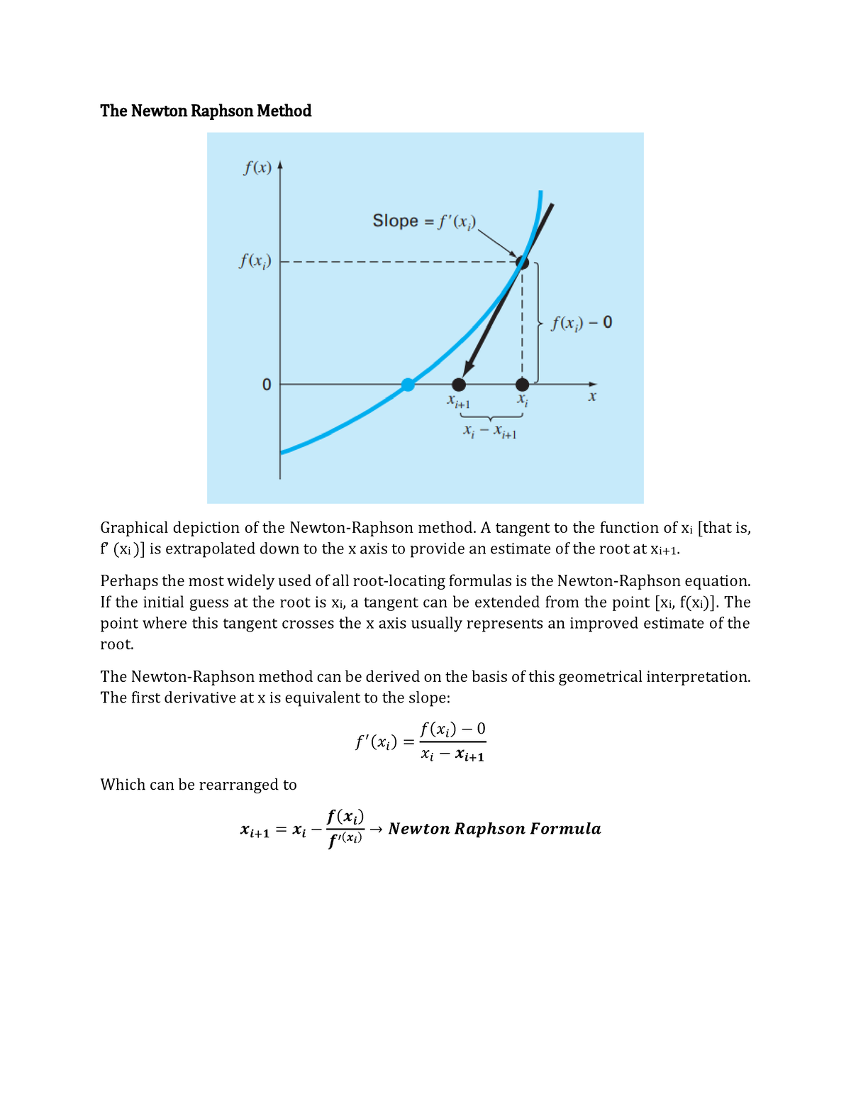 The Newton Raphson and Secant - The Newton Raphson Method Graphical ...