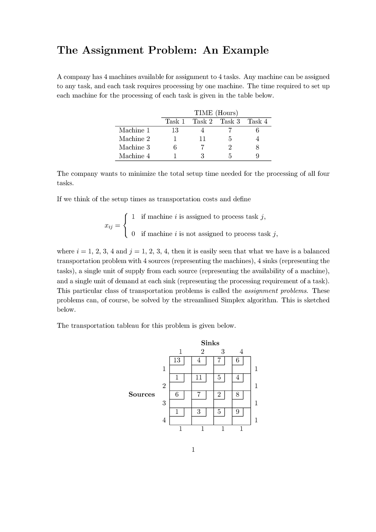 company assignment problem