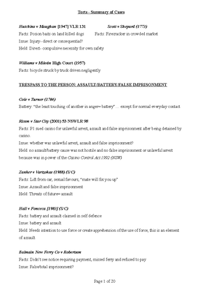 Sample case note - LAW10026 Legal Writing Assignment 1 – Case Note ‘Not ...