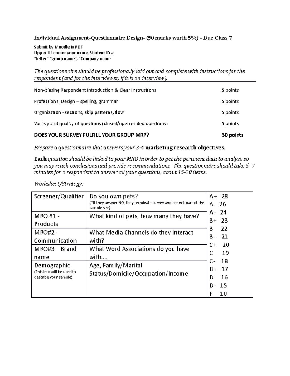 IA2-Questionnaire W21 - Individual Assignment-Questionnaire Design- (50 ...