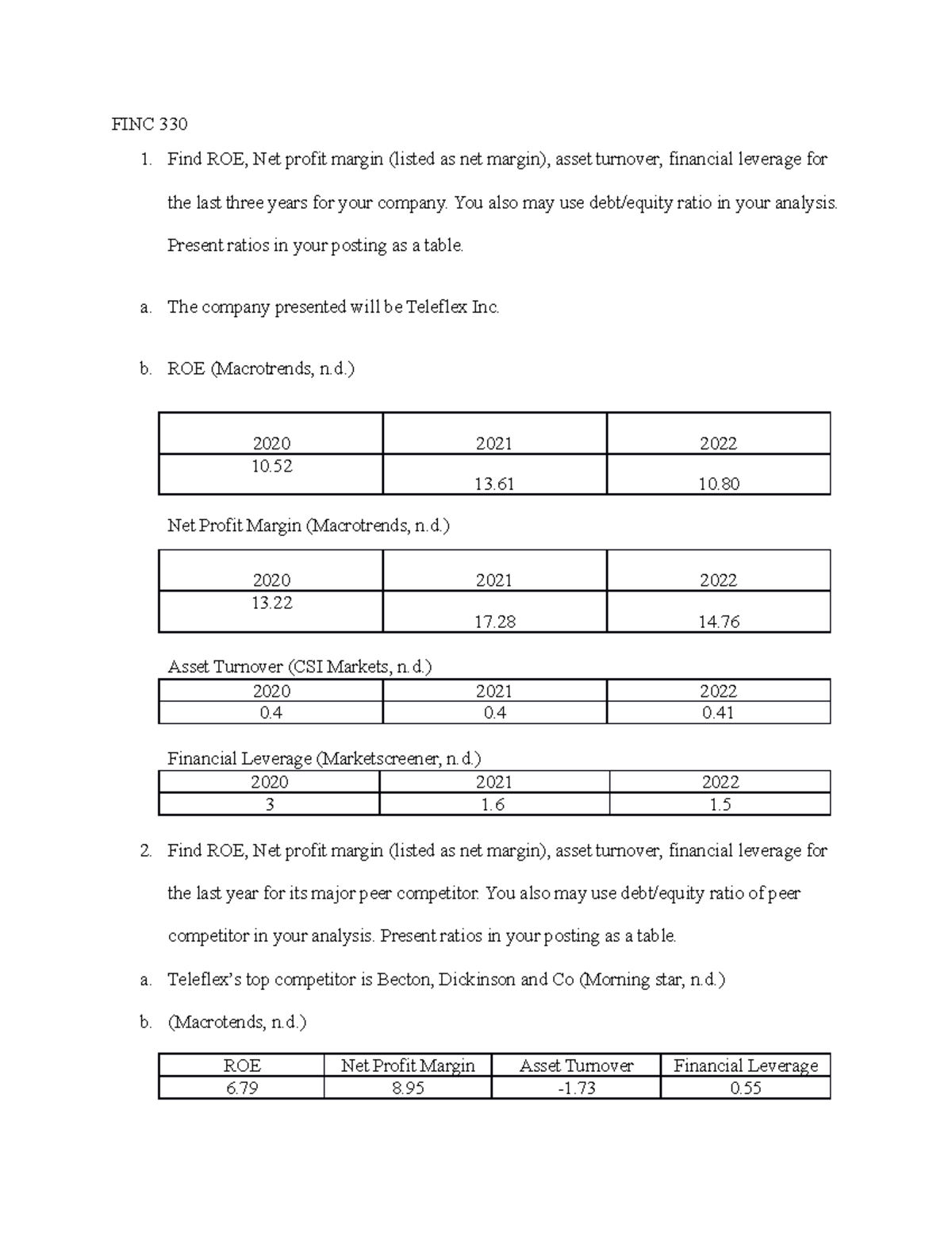 Finance Discussion 1 - FINC 330 Find ROE, Net Profit Margin (listed As ...