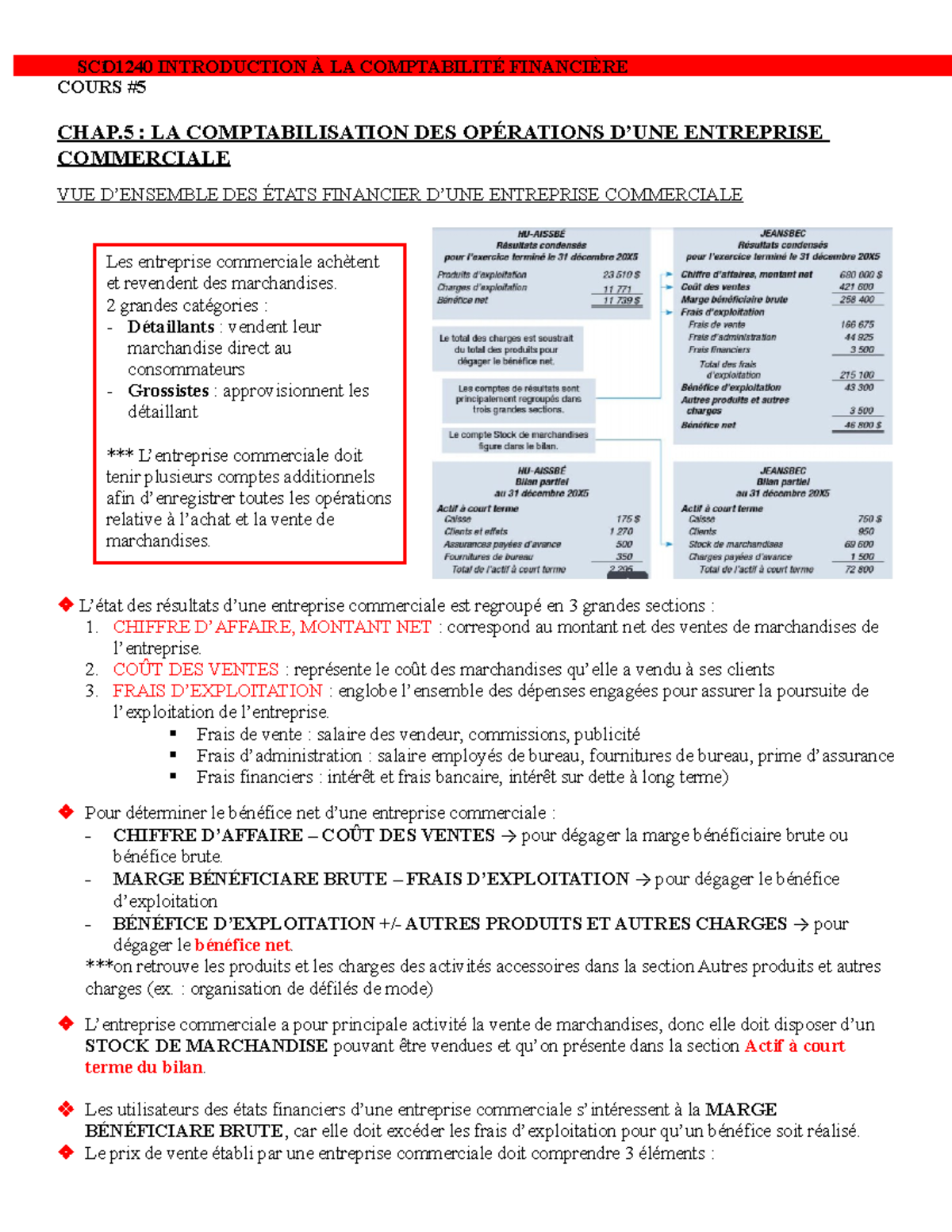 SCO1240 - Cours 5 - Résumé - COURS CHAP : LA COMPTABILISATION DES ...