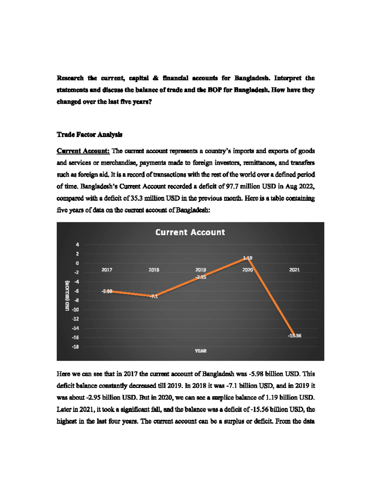 bangladesh inflation International Financial Management by J. Medura
