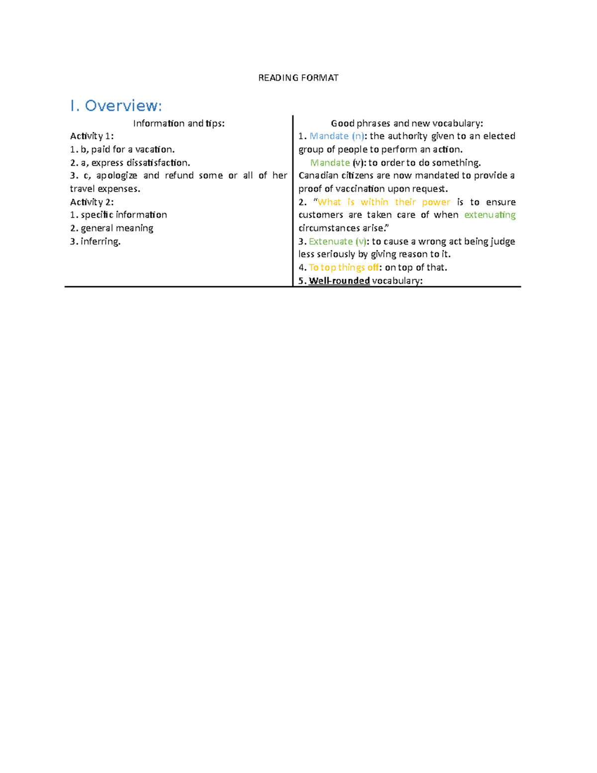 Celpip Reading and Writing Overview - READING FORMAT I. Overview ...