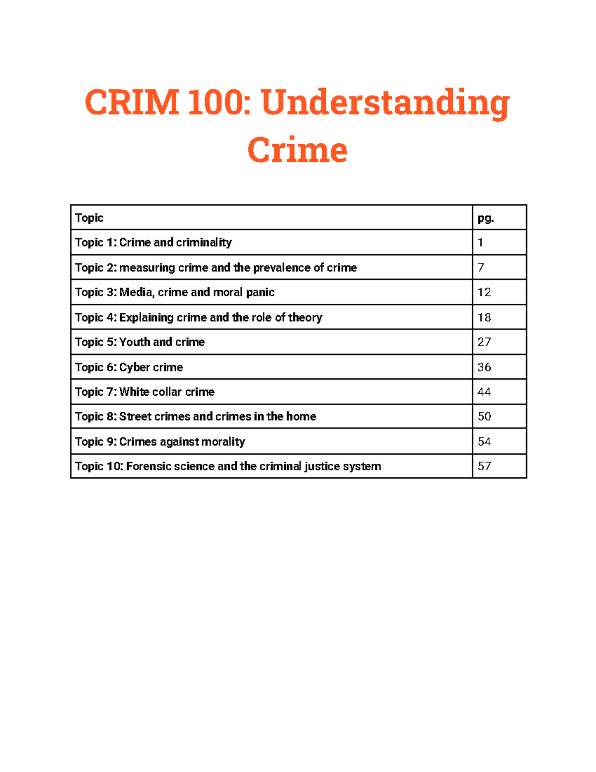 CRIM 100 understanding crime - CRIM 100: Understanding Crime Topic 1 ...