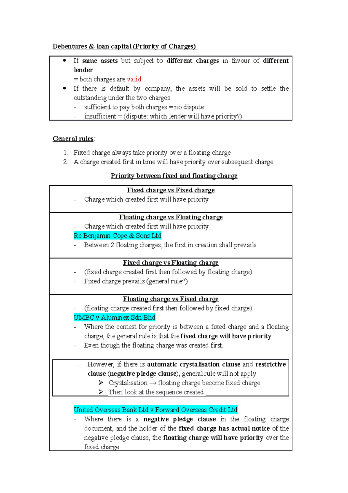 Company law (Debentures part ii) Debentures & loan capital (Priority