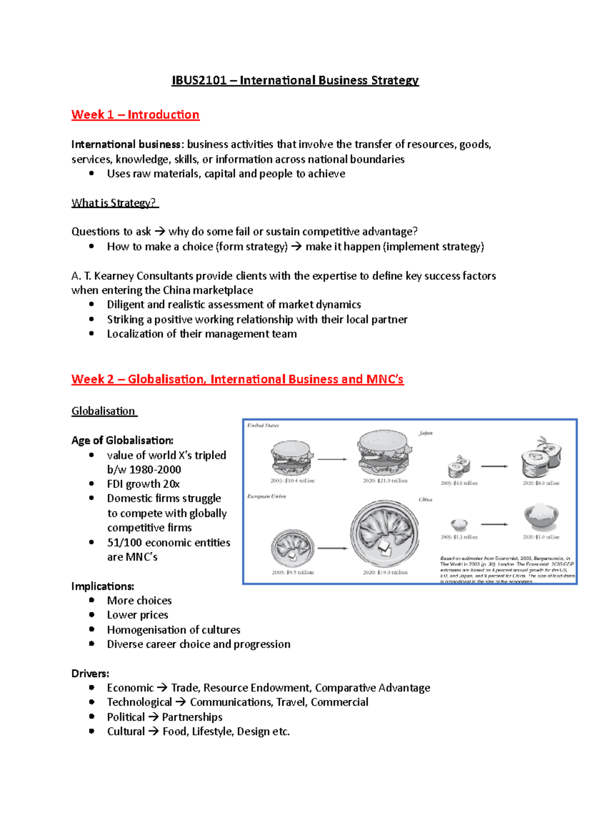 Study Notes Midsem - IBUS2101 - IBUS2101 – International Business ...