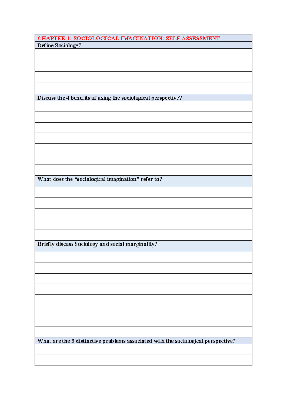 Chapter 1- Self Assessment Exercise - SOCY101 - CHAPTER 1: SOCIOLOGICAL ...