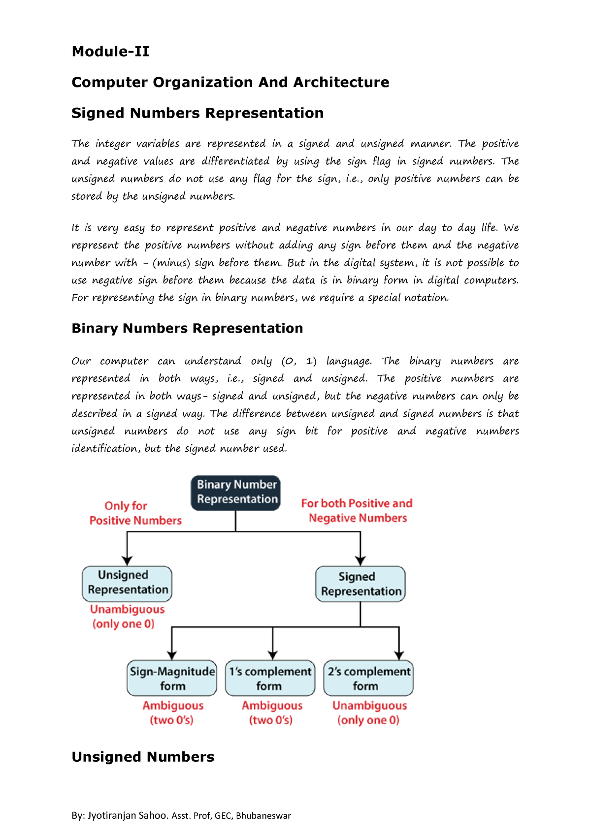 What Is Signed Number In Computer Organization