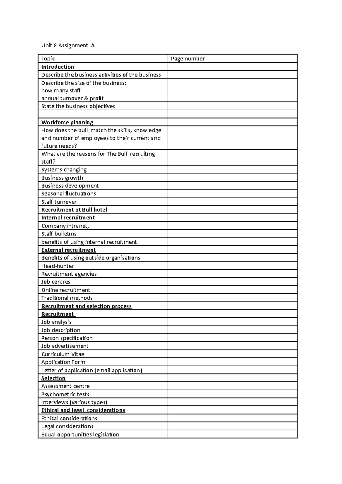 Unit 8 Assignment 1 help sheet - Unit 8 Assignment A Topic Page number ...