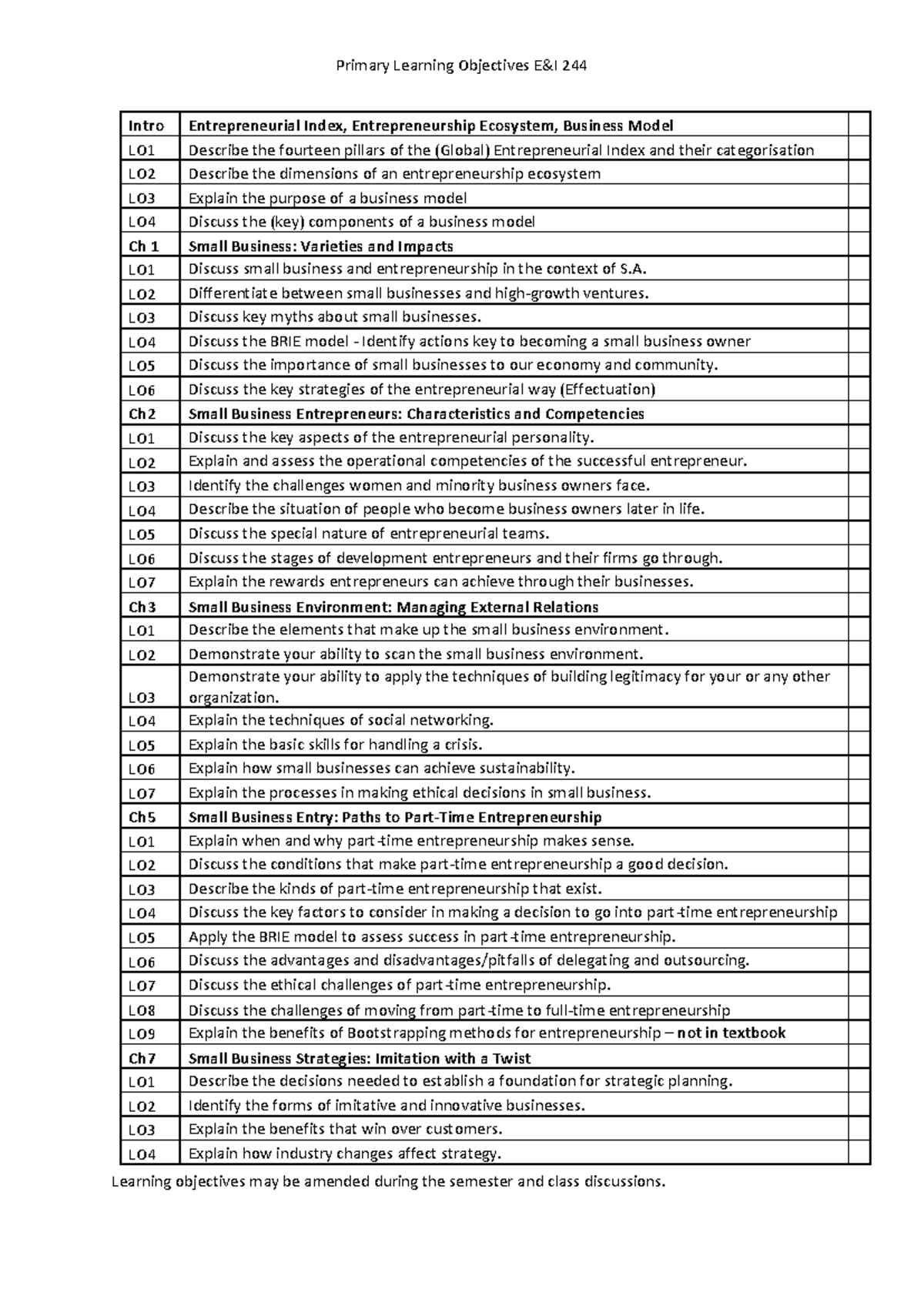 Learning Objectives 2024-1 - Primary Learning Objectives E&I 244 ...