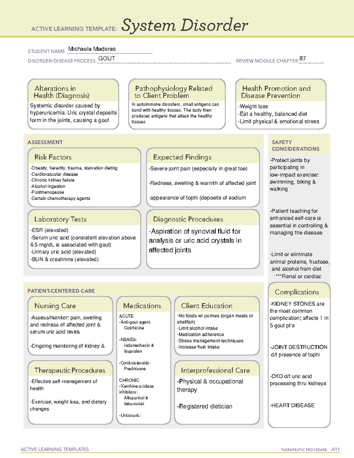 GOUT - ATI active learning template: Musculoskeletal System Disorders ...