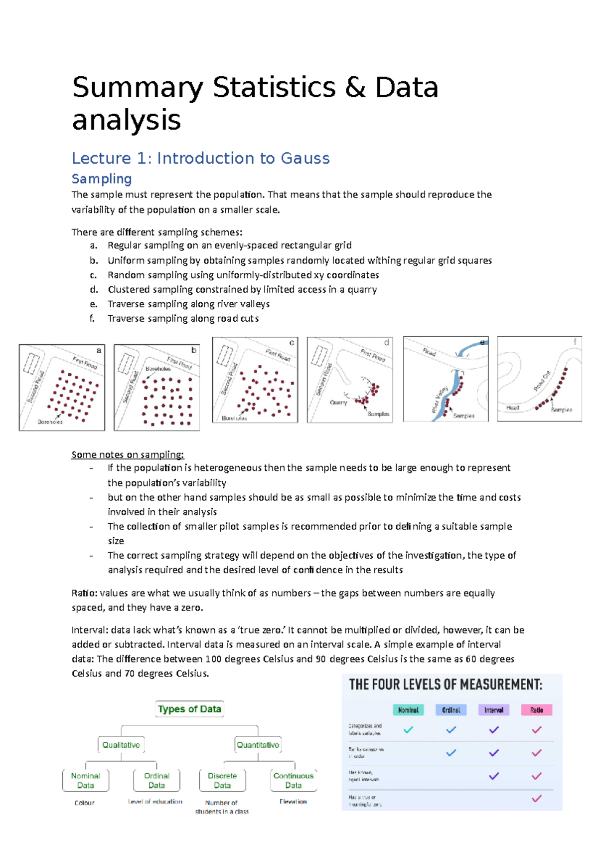 Statistics Samenvatting - Summary Statistics & Data analysis Lecture 1 ...