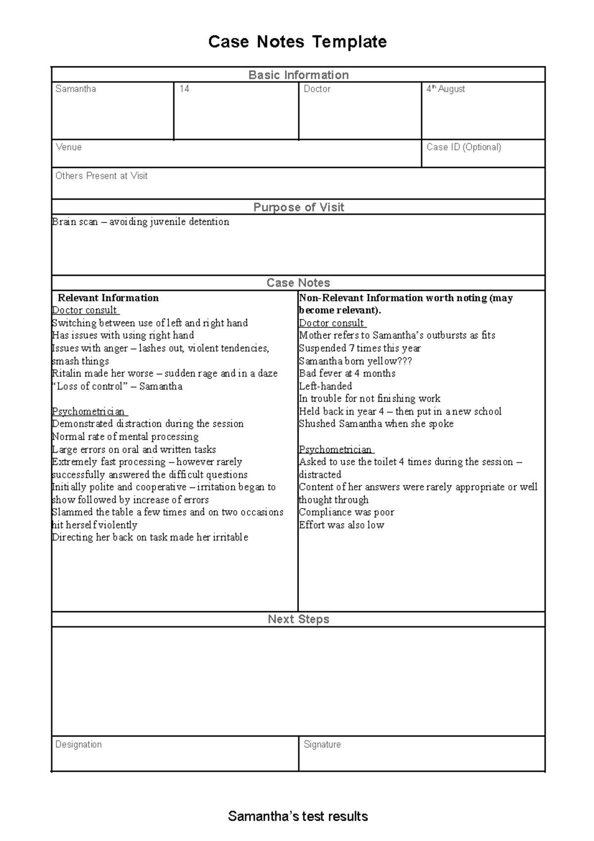 Case notes - samantha - Case Notes Template Basic Information Samantha ...