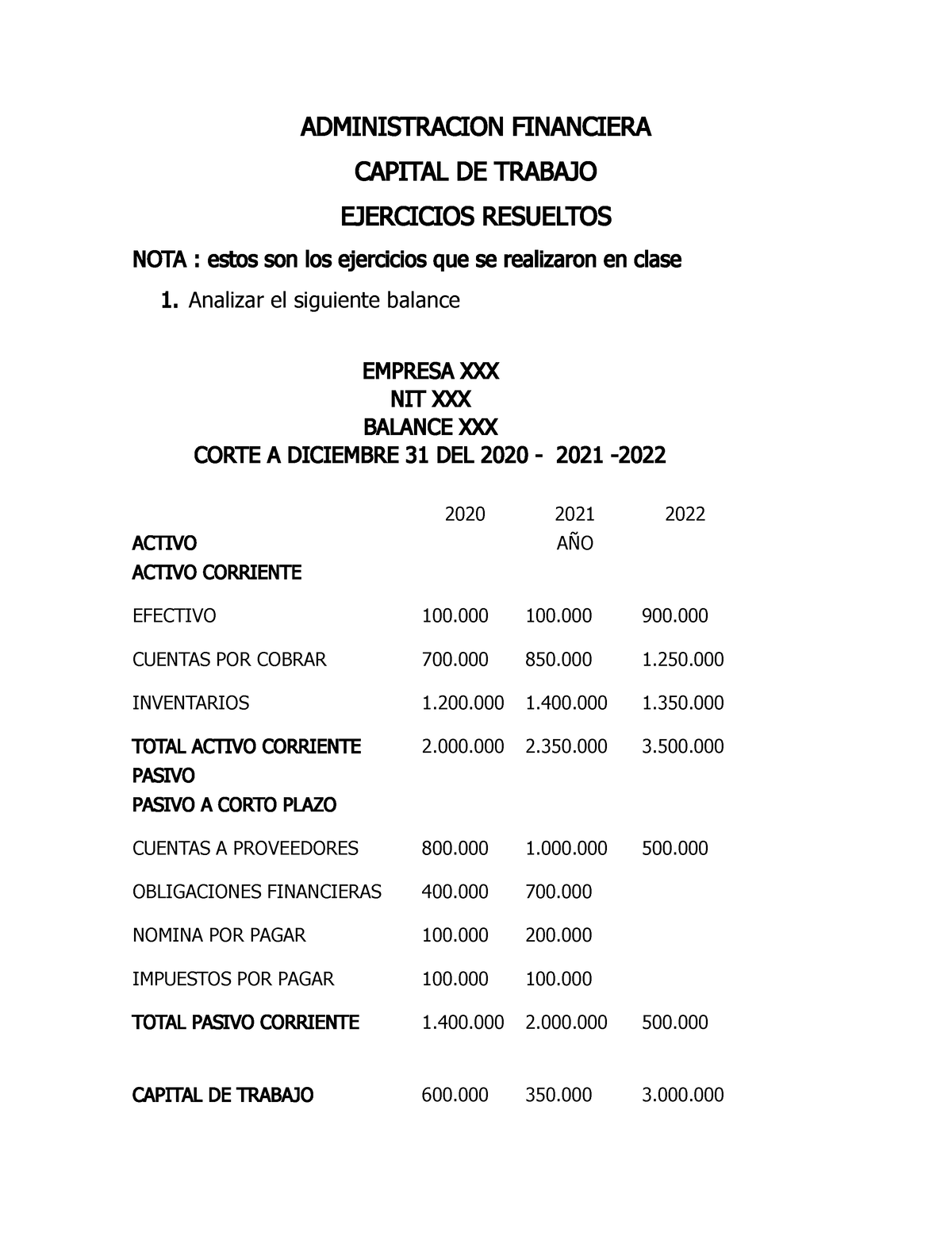 Ejercicios Resueltos DE Capital DE Trabajo - ADMINISTRACION FINANCIERA ...