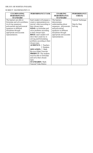 644720541 Grasps IN MATH - Name: ESMERALDA, AILYN B. Year & Section ...