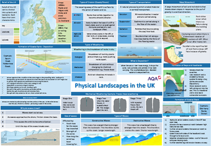 Paper 1 Revision Guide - GEOGRAPHY OCR B - Paper 1: Our Natural World ...