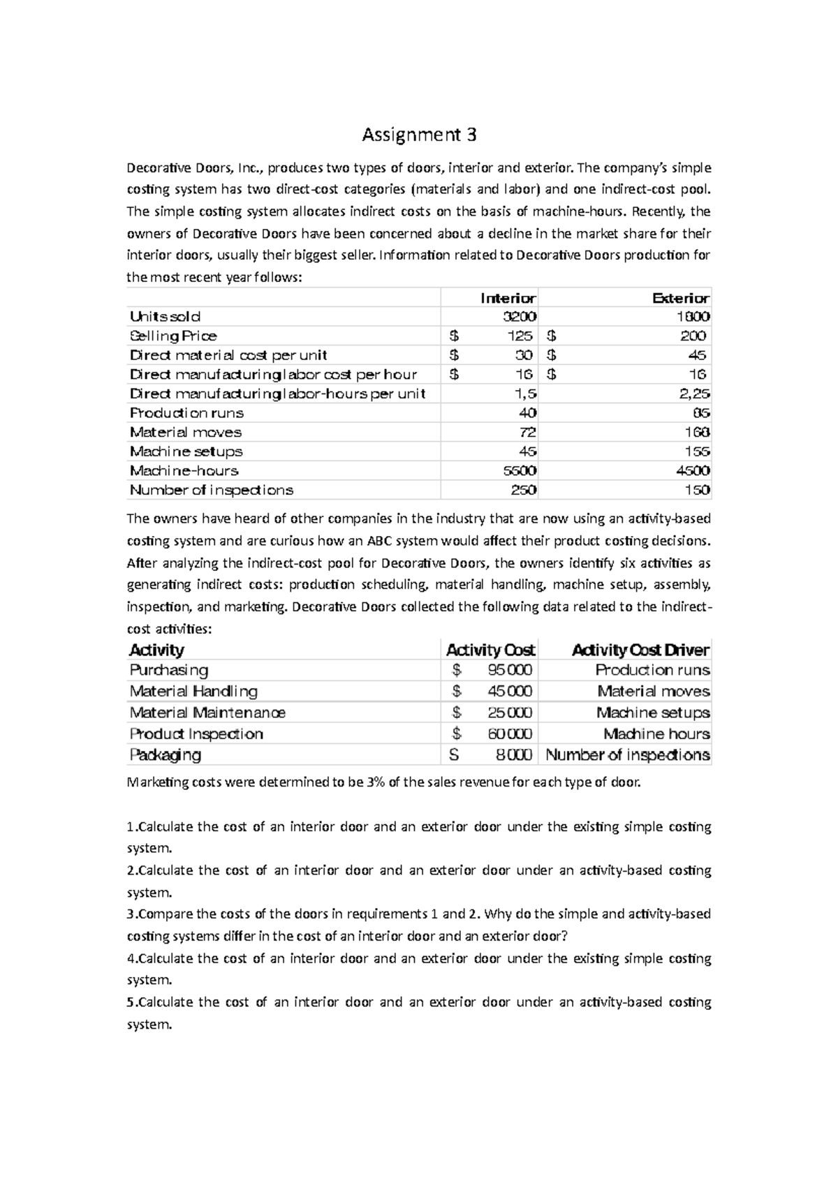 Assignment 3 COSTING DECORATIVE DOORS Assignment 3 Decorative Doors