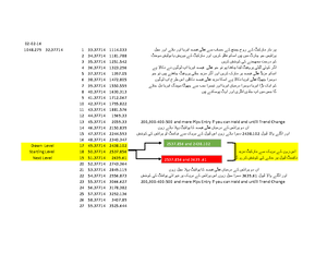 Presentation scipt - yay - Welcome page: Imagine millions of people ...