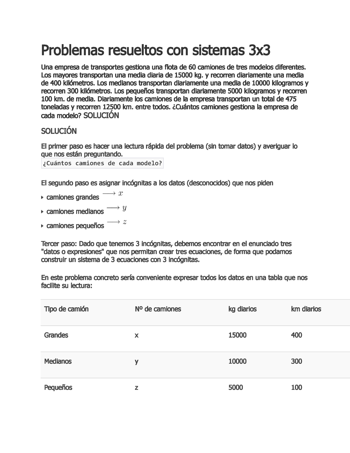 Ejercicio Ecuacion Resuelto Problemas Resueltos Con Sistemas X Una Empresa De Transportes