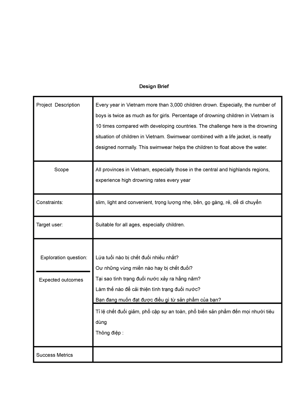 Design- Thinking - Design Brief Project Description Every year in ...