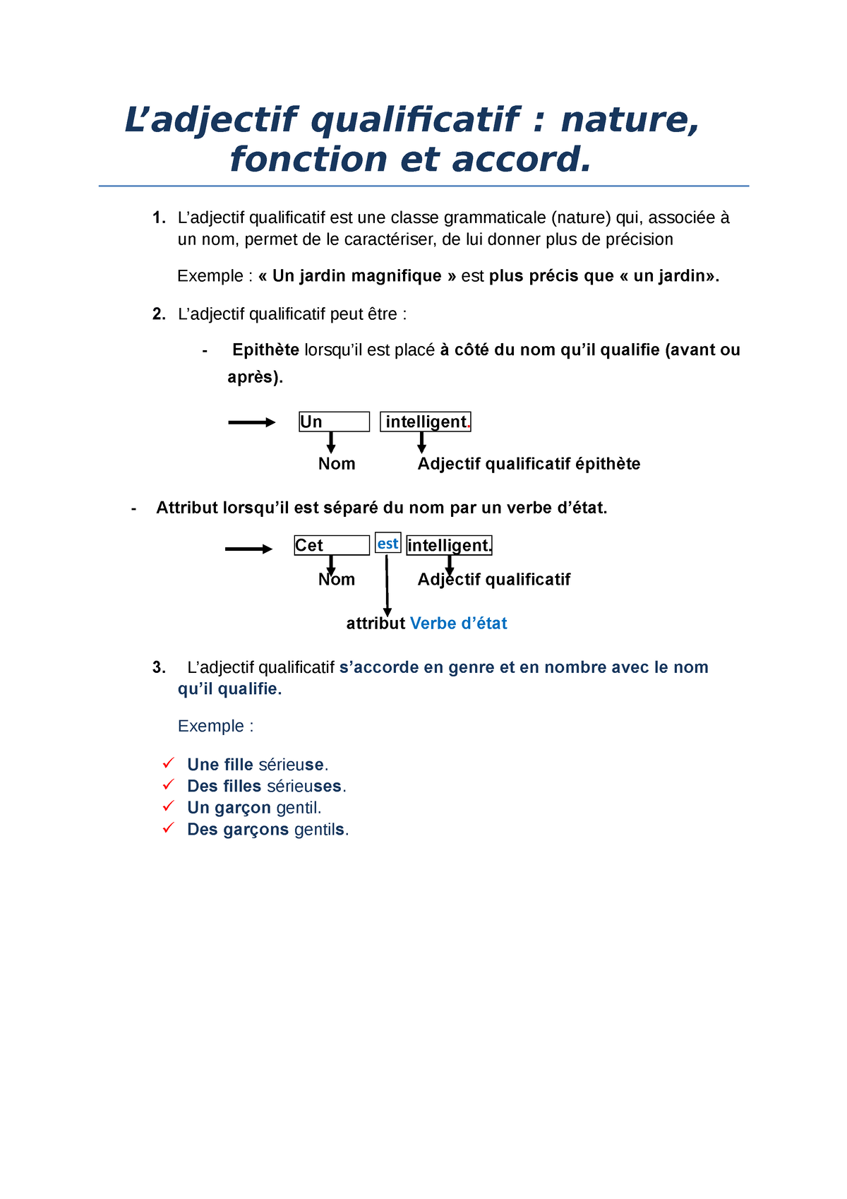 L Adjectif Qualificatif Nature Fonction Et Accord - Est L’adjectif ...