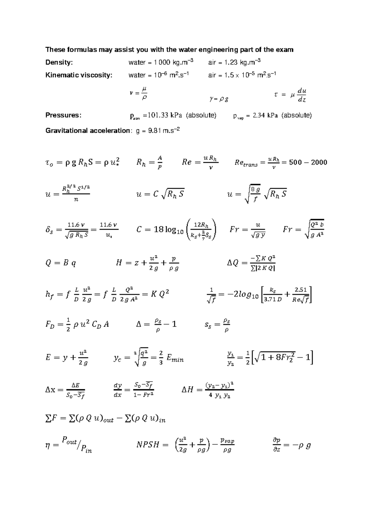 2017 Formula Sheets - These formulas may assist you with the water ...