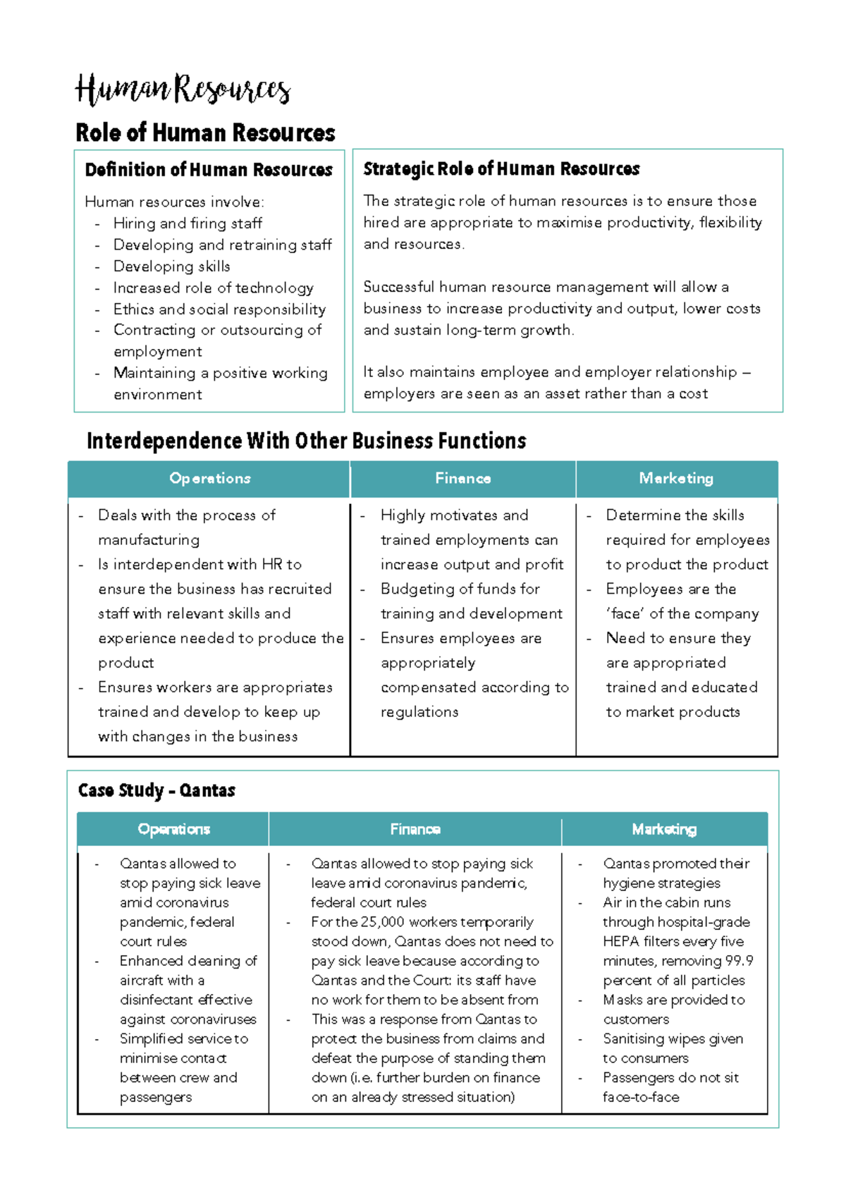 Human Resources Summary HSC Definition of Human Resources Human