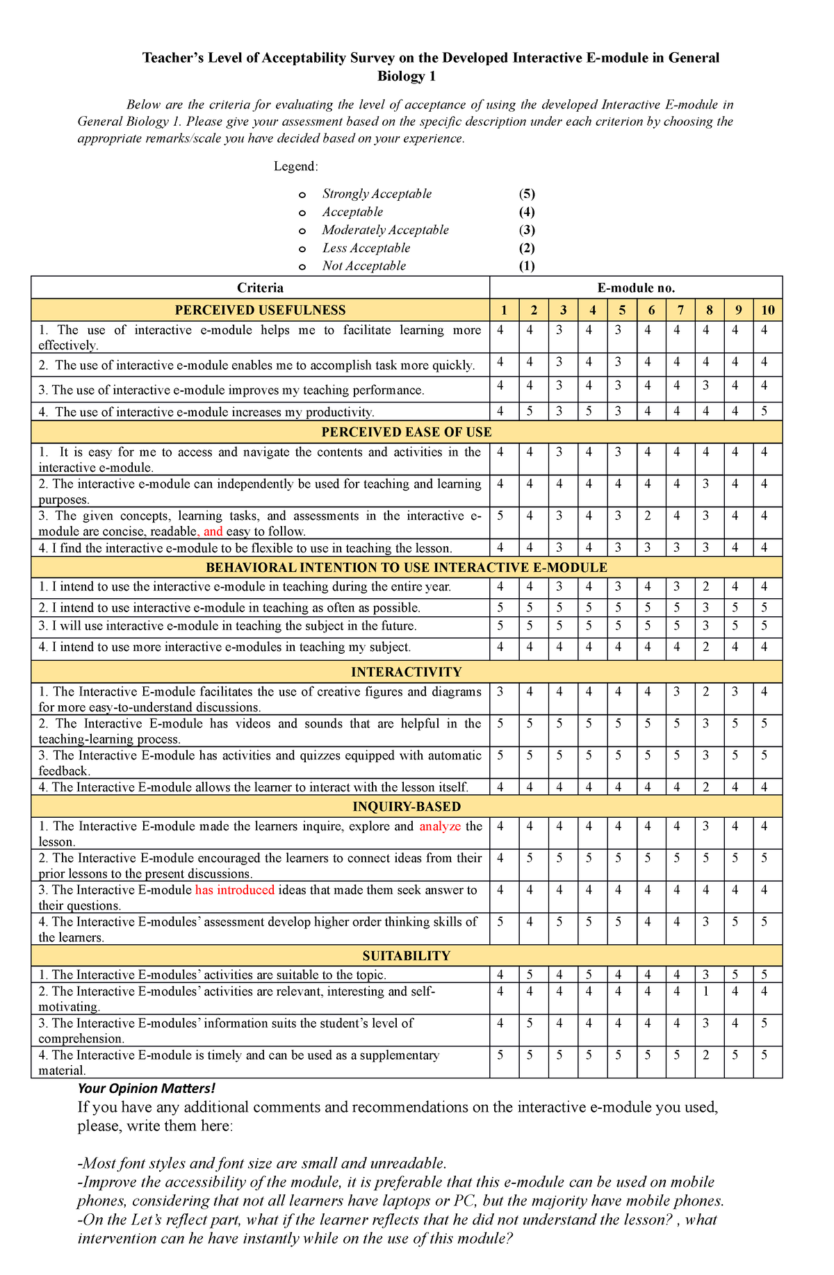 Final Evaluation Tool for SOP 3 (Teacher) (Auto Recovered) - Teacher’s ...