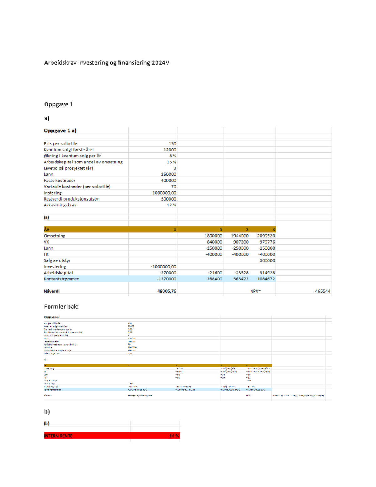 Arbeidskrav Investering Og Finansiering 2024V - Dette Indikerer At ...