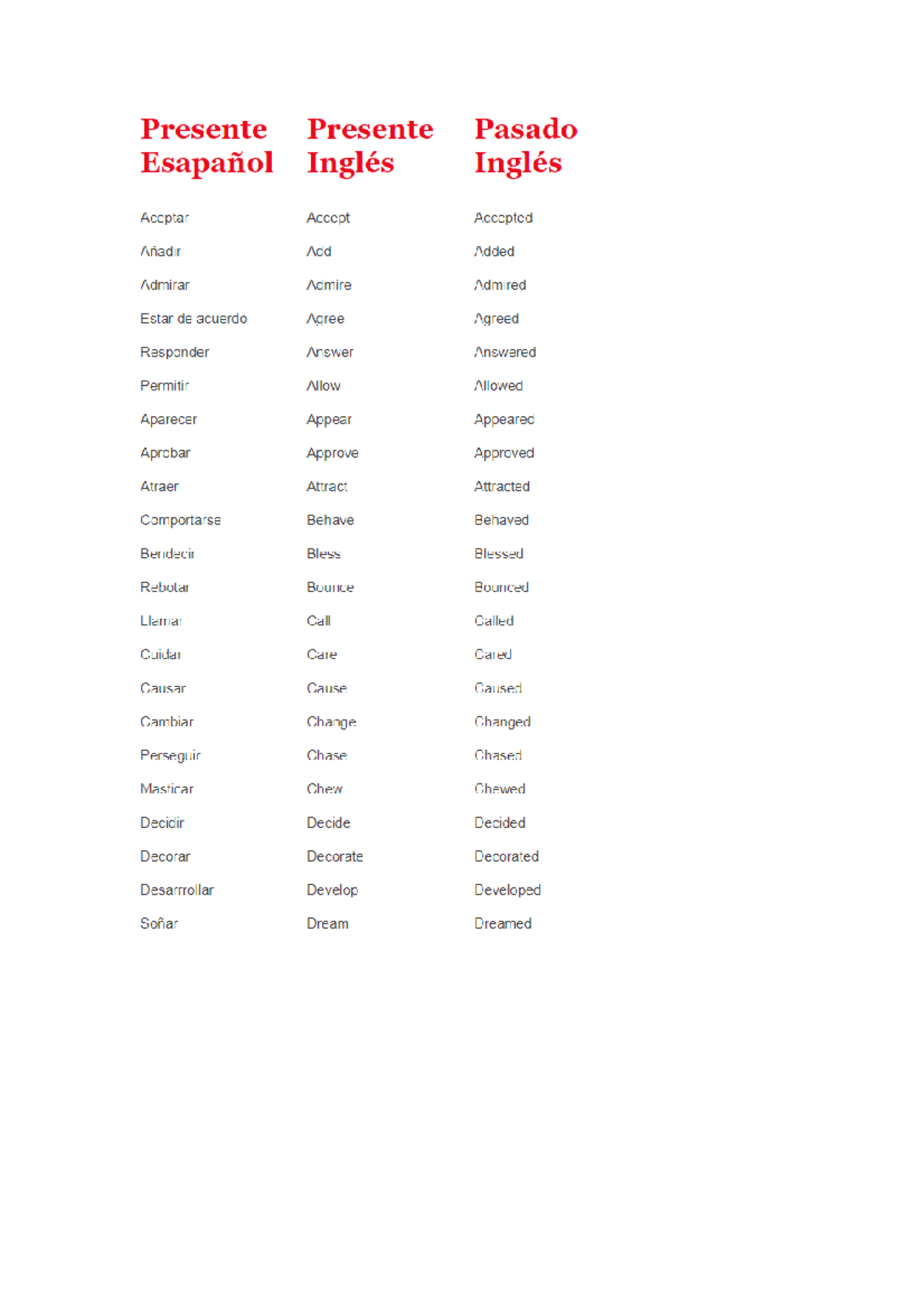 Ingles impreso apuntes Studocu