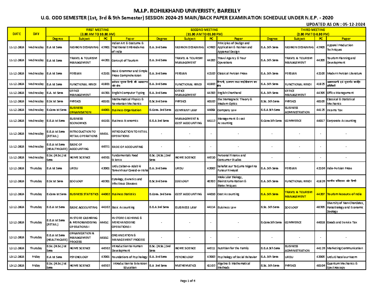 UG NEP odd sem 2025 updated-1 - Degree Subject PC Paper Degree Subject ...