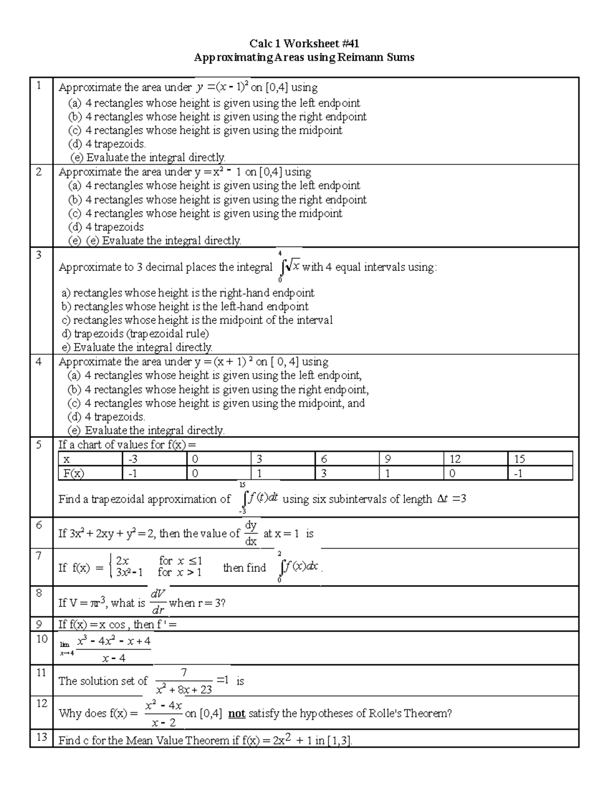 AB Ws 041 Reimann Sum Approximation - Calc 1 Worksheet # Approximating ...