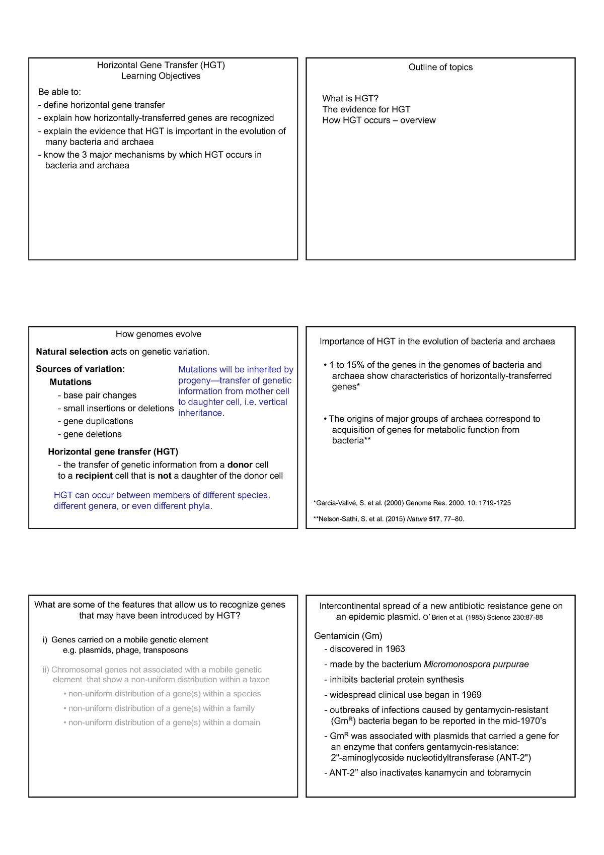 horizontal-gene-transfer-in-prokaryotes-and-eukaryotes