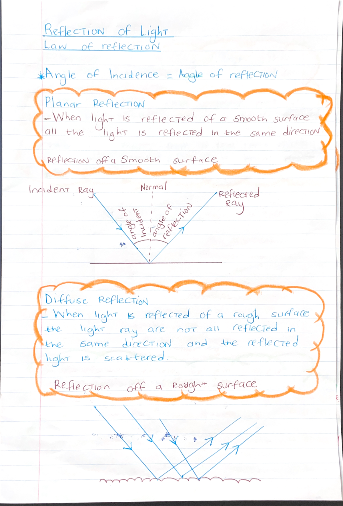 Reflection And Refraction - B Ed - Studocu