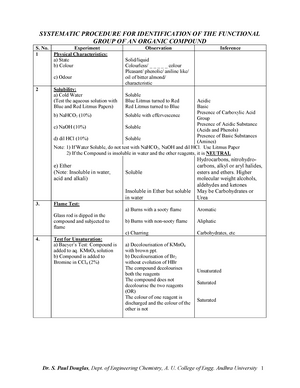 26301664 Organic Chemistry Practical Manual Compound