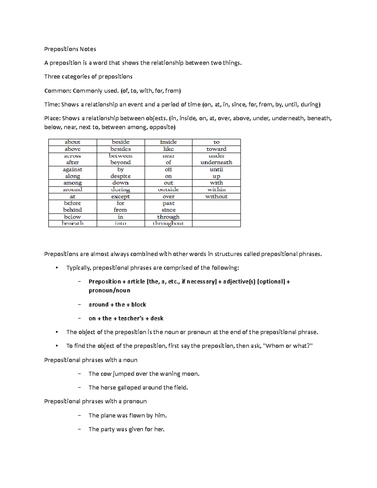 Prepositions Notes - unjnjuhbhbguvfyxetsesedggctdtdyftfchxf tdyrd rdrd ...