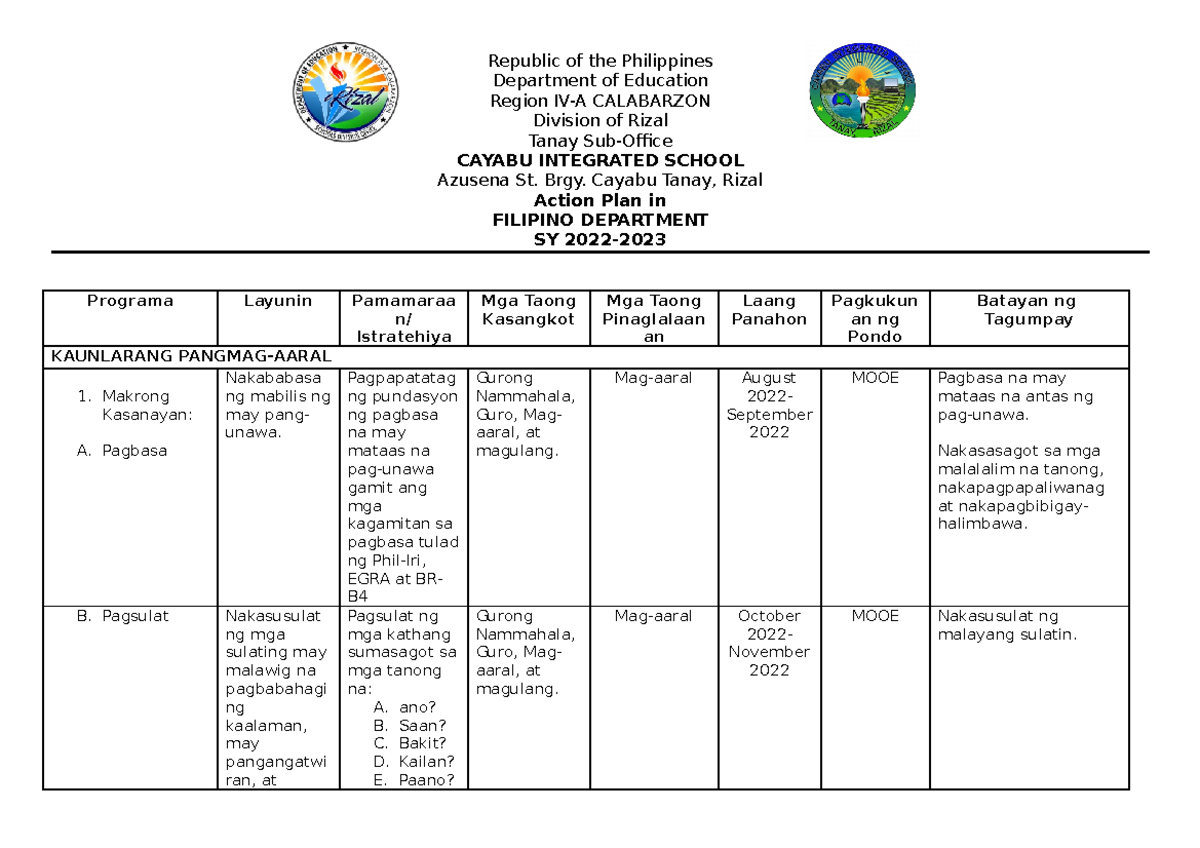 Tanay Nnhs Filipino Dept Action Plan 2021 2022 Republic Of The Philippines Department Of