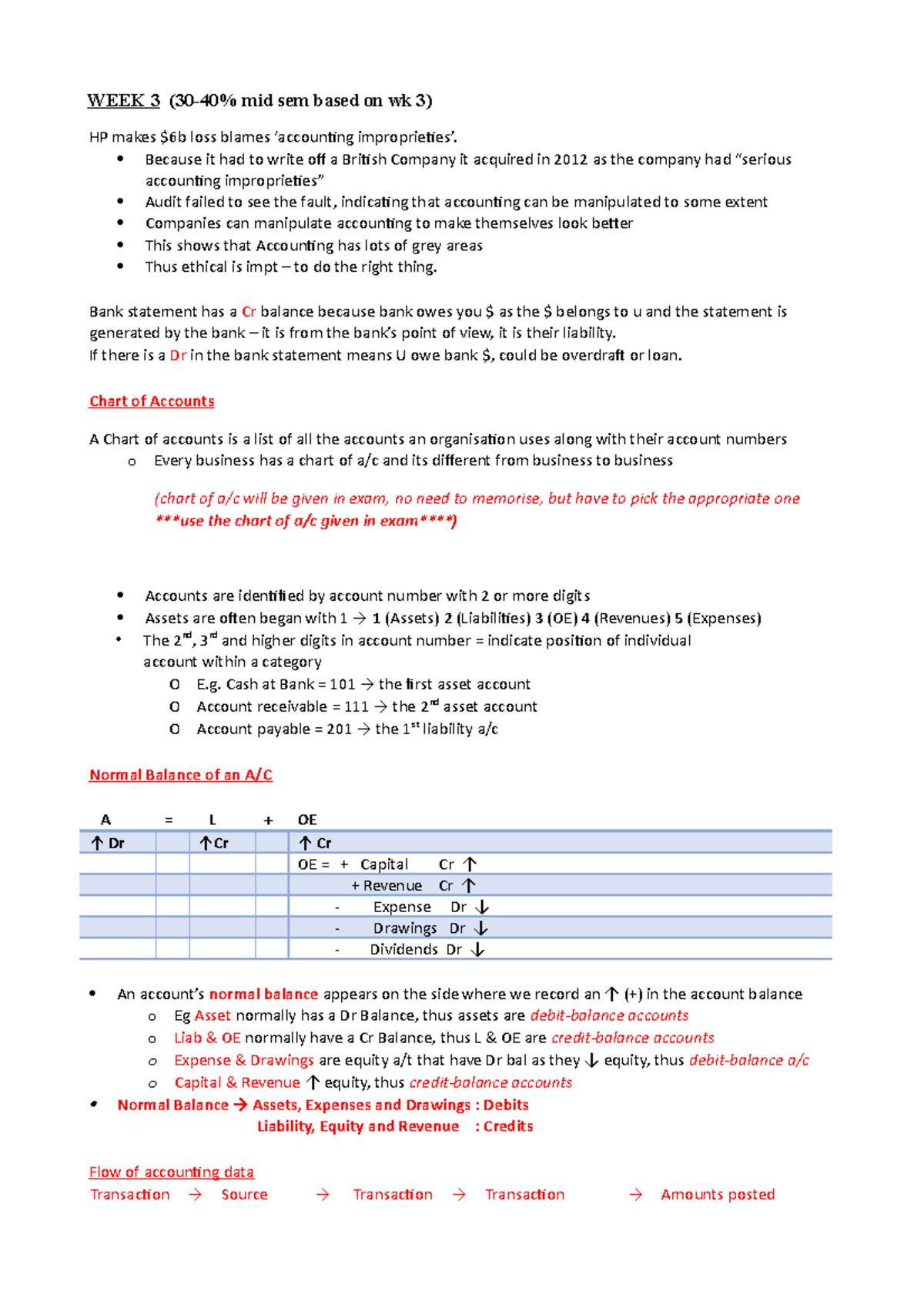 L3 Journal entry - WEEK 3 (30-40% mid sem based on wk 3) HP makes $6b ...
