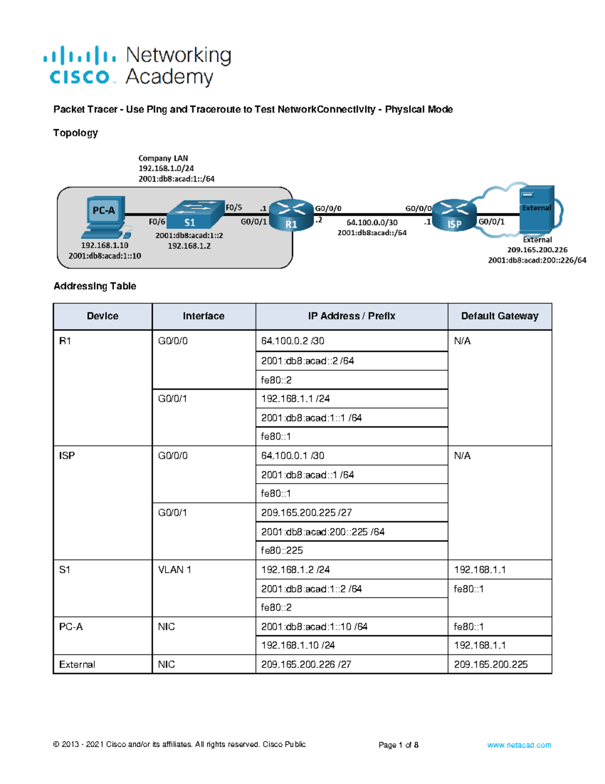 13.3.2-packet-tracer -use-ping-and-traceroute-to-test-network ...