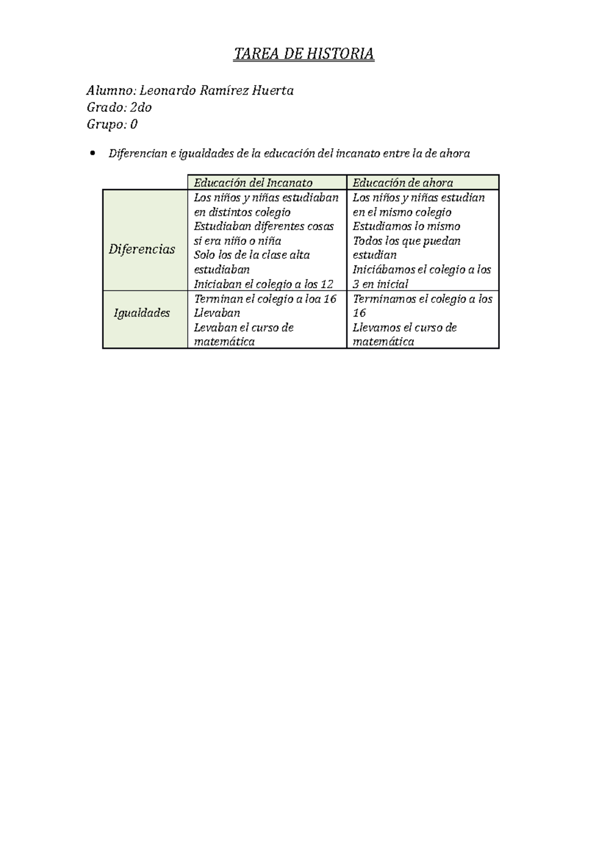 Tarea DE Historia 2 - Sadfadfad - TAREA DE HISTORIA Alumno: Leonardo ...