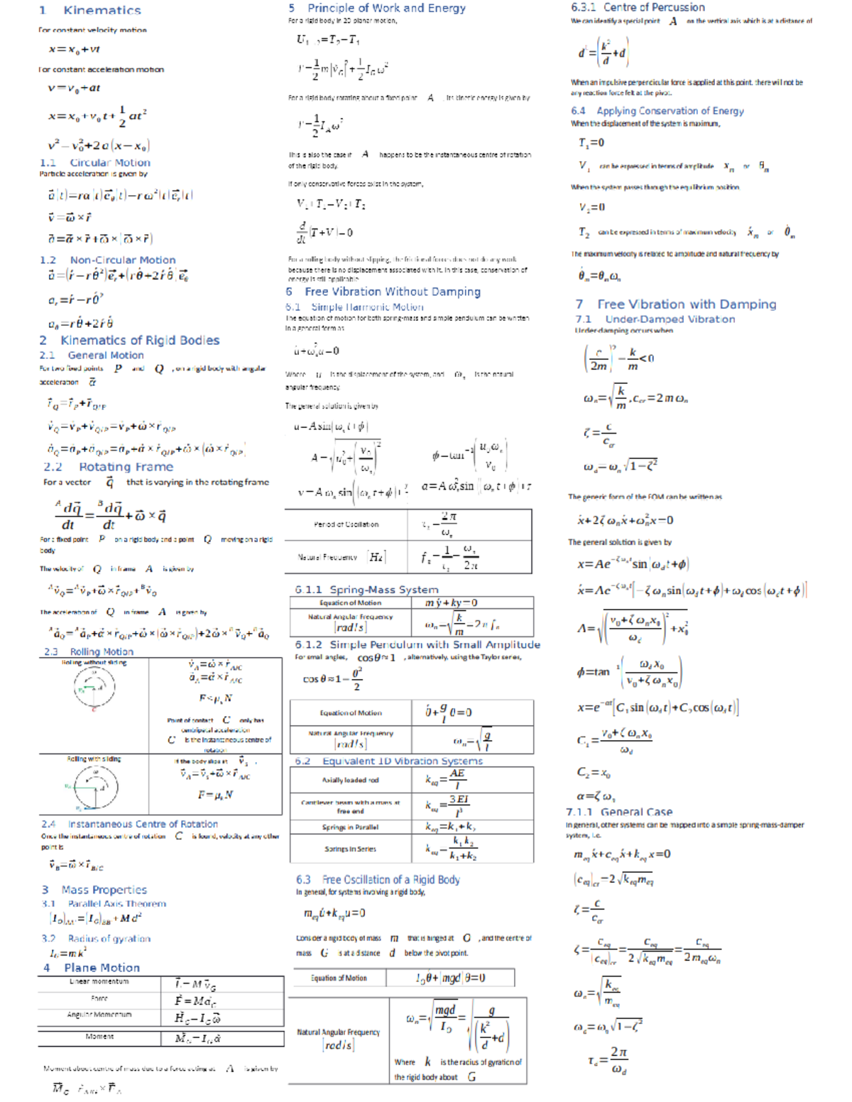 ME2115 final cheat sheet - ME2115 - Studocu