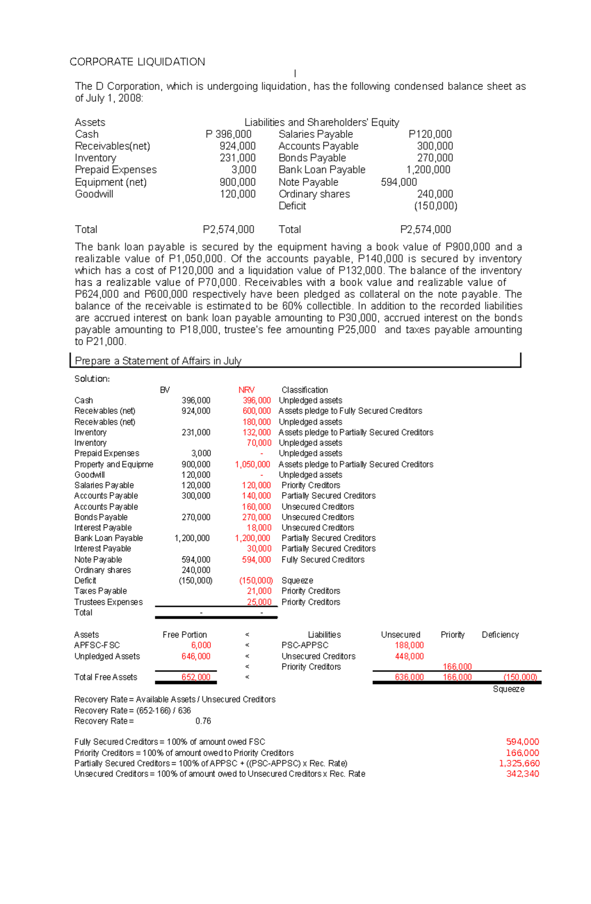 Corporate Liquidation Sample Problem - CORPORATE LIQUIDATION I The D ...
