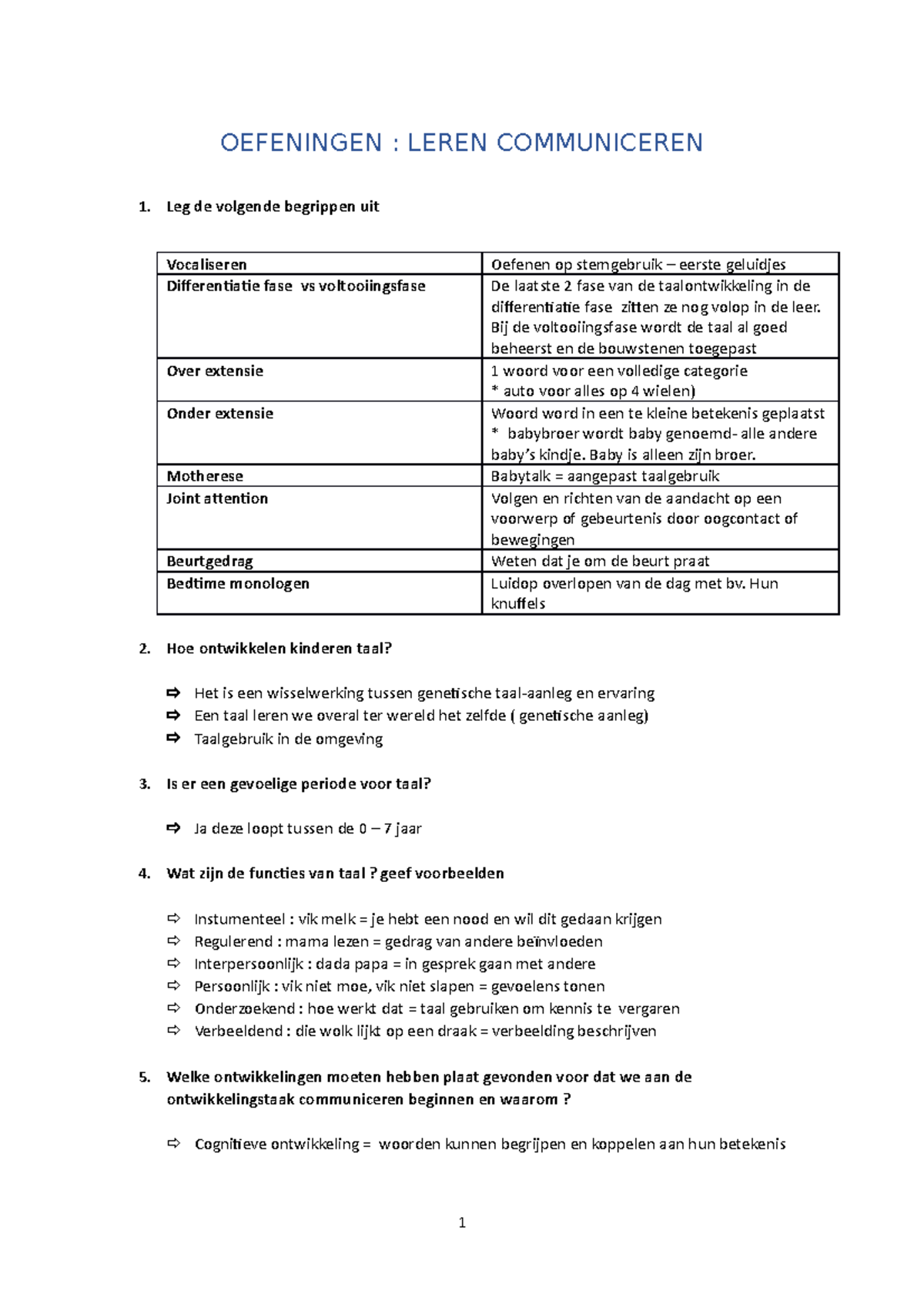 Oefeninngen LLP Leren Communiceren - OEFENINGEN : LEREN COMMUNICEREN 1 ...