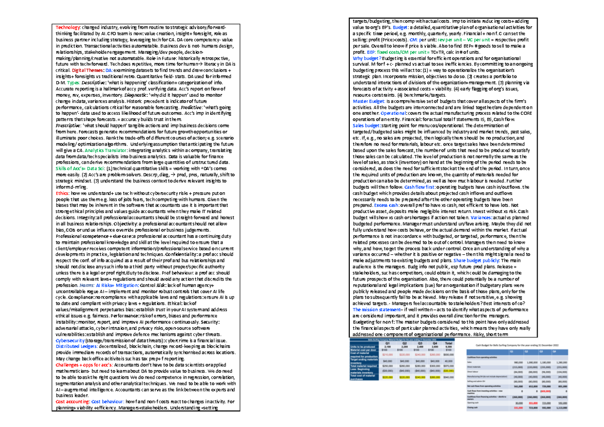 Accy exam notes - Exam Cheat sheet- had all that the examiners wanted ...