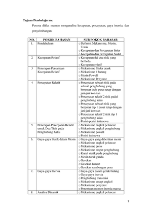 Soal UAS 2020 Analisis Dinamika Struktur Dan Teknik Gempa AST - Tugas ...