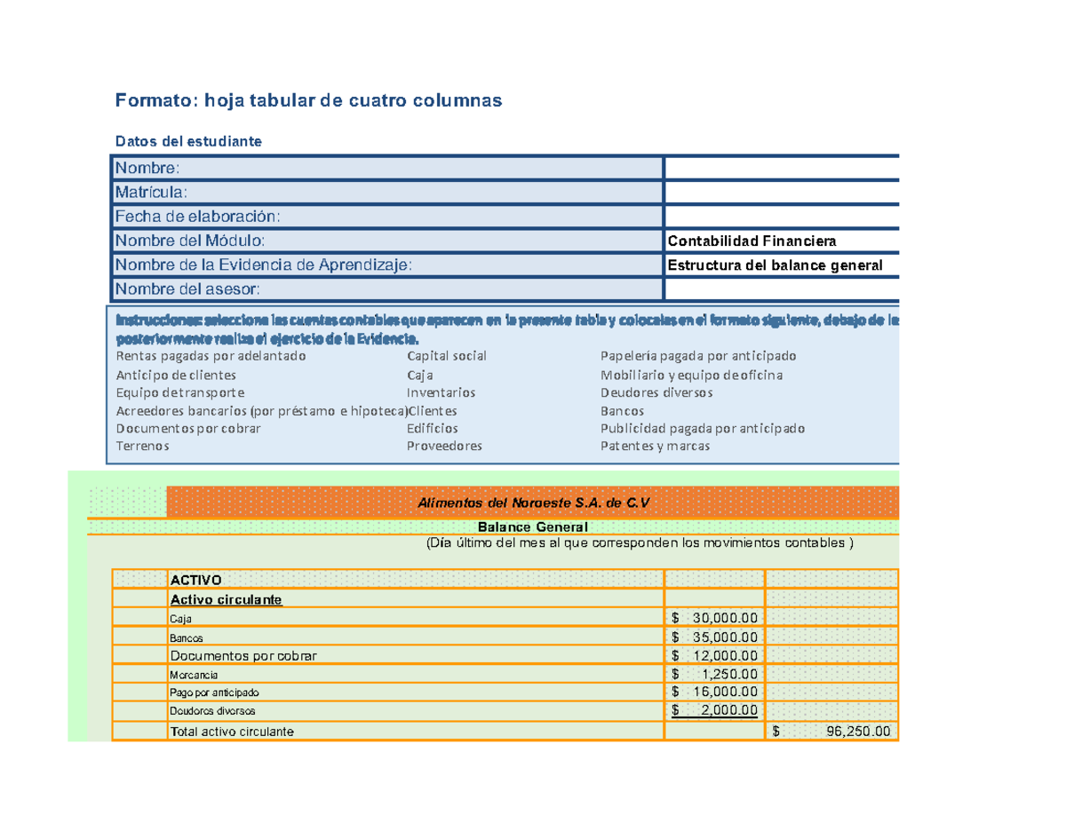 Estructura del balance general - Formato: hoja tabular de cuatro ...