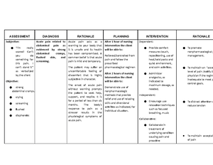 10 case of Threatened Abortion - Theoretical Foundations in Nursing ...