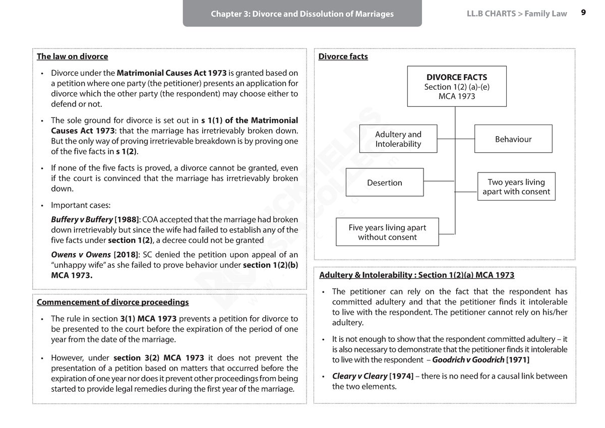 divorce law dissertation